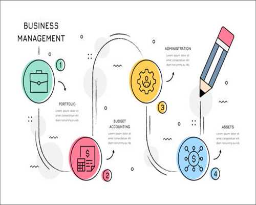 夯德取得可分级的建筑垃圾筛分机专利，能彻底将建筑垃圾分级归类