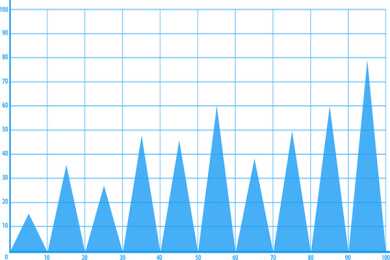 商南县十里坪镇：玉米机械化收割 金色田野好“丰”光